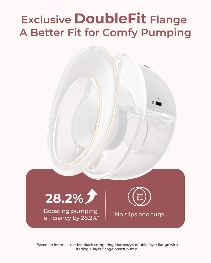Extractor de Leche Doble Manos Libres M5 Smart Momcozy - Imagen 5
