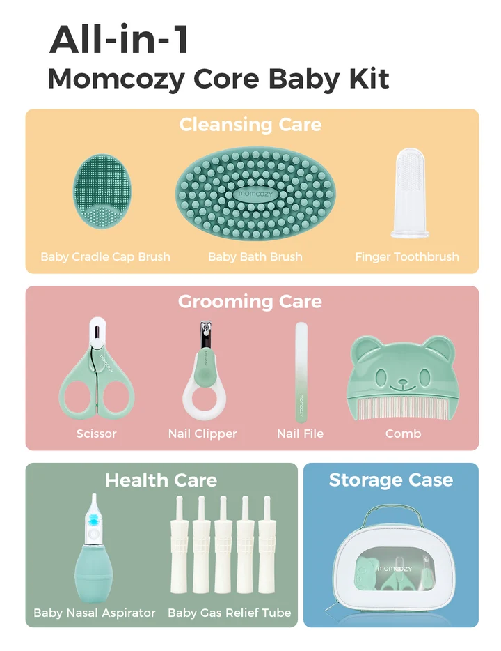 Kit de Cuidado para Bebé All-in-1 Core Baby Kit Momcozy - Imagen 8