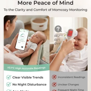 Momcozy | Termómetro Inteligente para Bebé con Monitoreo en App - Thumbnail Image 4