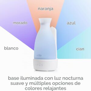 Humidificador Ultrasónico de Llenado Superior – Ubbi - Thumbnail Image 4