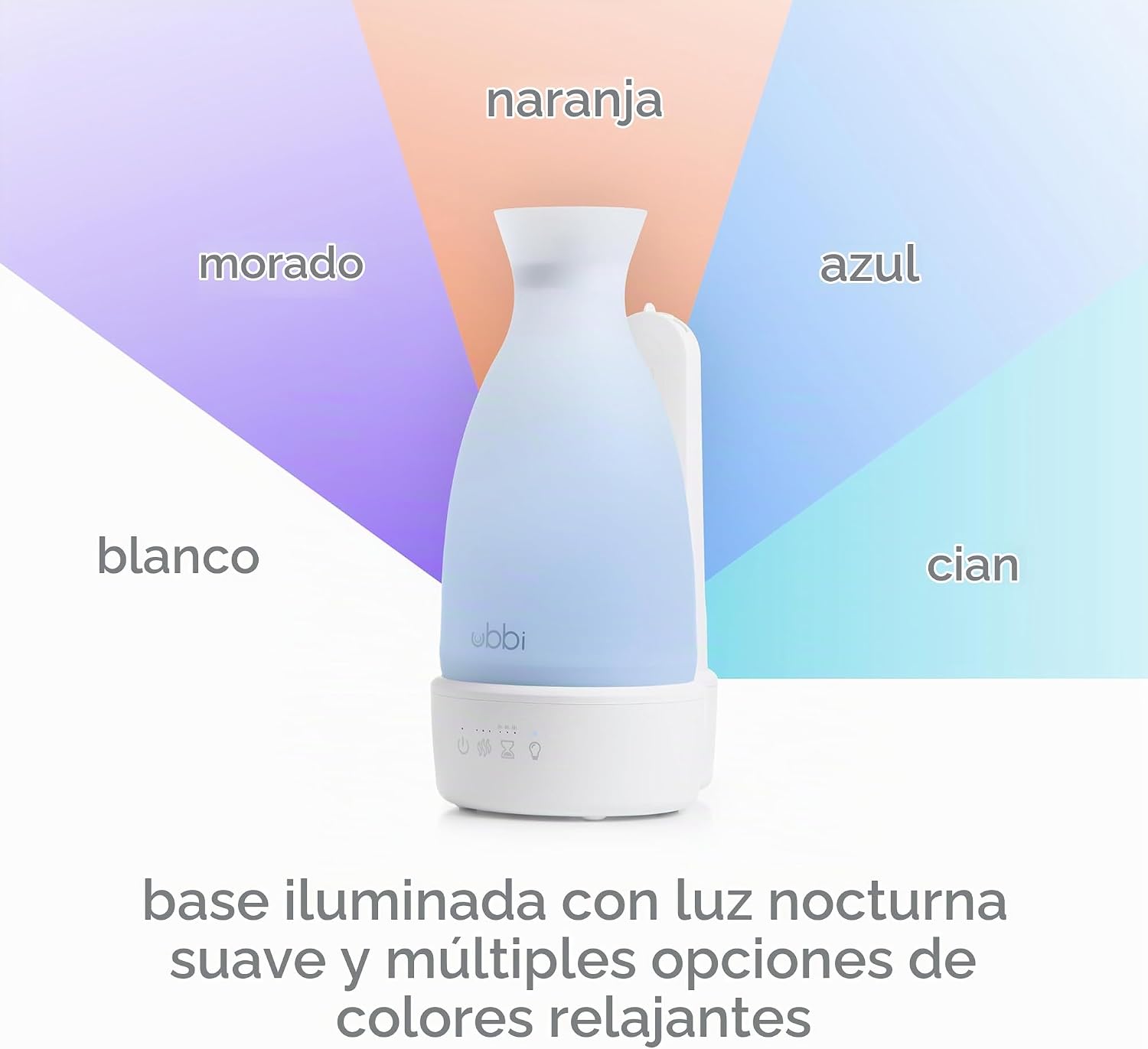 Humidificador Ultrasónico de Llenado Superior – Ubbi - Imagen 4