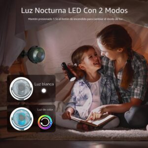 Ventilador Portátil para Carruaje – Momcozy - Thumbnail Image 5