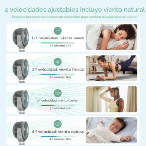 Ventilador Portátil para Carruaje – Momcozy - Thumbnail Image 6