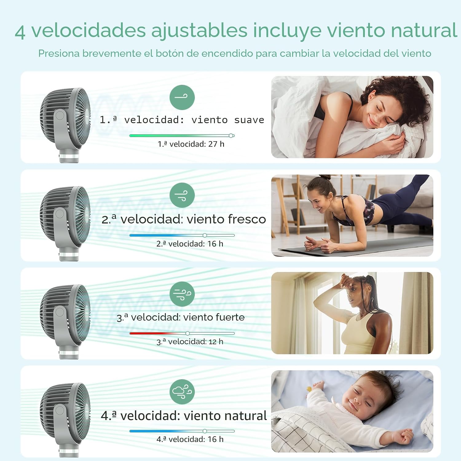 Ventilador Portátil para Carruaje – Momcozy - Imagen 6