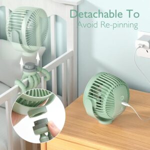 Ventilador Portátil para Carruaje – Momcozy - Thumbnail Image 2