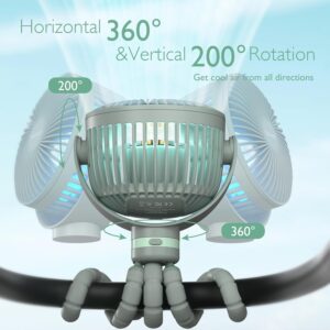 Ventilador Portátil para Carruaje – Momcozy - Thumbnail Image 4