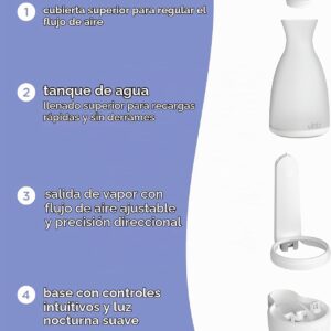 Humidificador Ultrasónico de Llenado Superior – Ubbi - Thumbnail Image 6