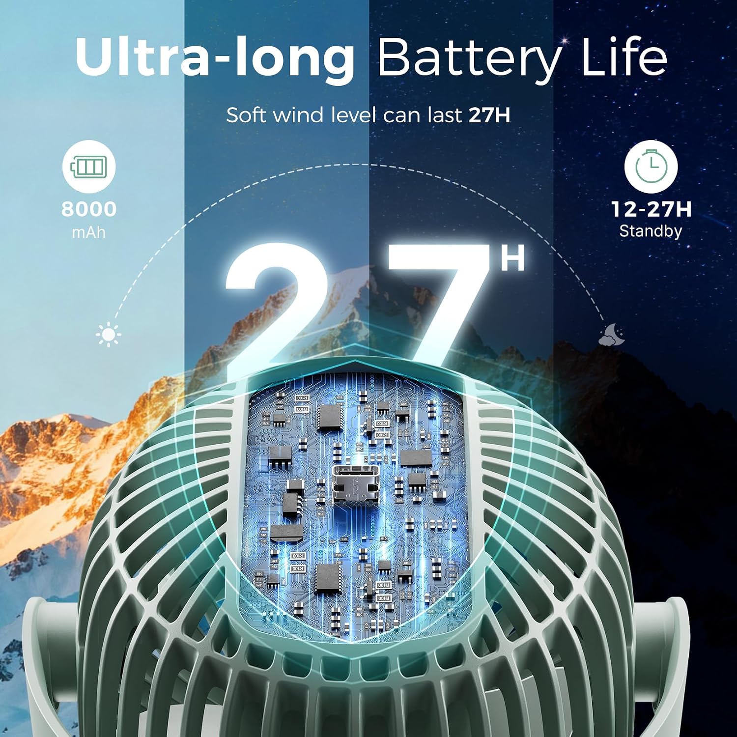 Ventilador Portátil para Carruaje – Momcozy - Imagen 7